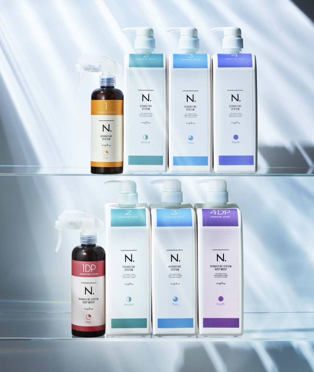 N.織鏈鍵重塑護髮系統柔順型(KERAREFINE SYSTEM)與保濕型(DEEP MOIST)產品瓶身照