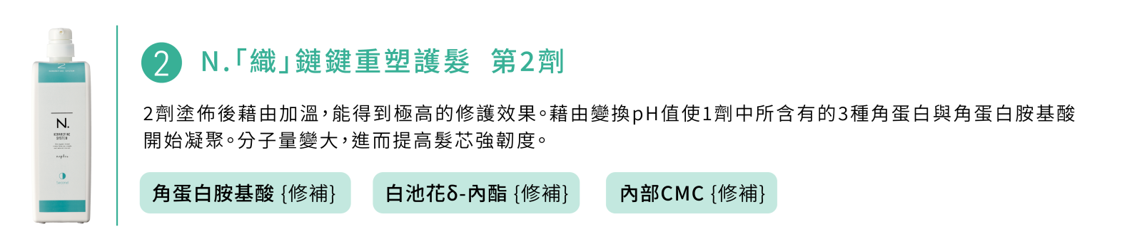 N.織鏈鍵重塑護髮第2劑成分介紹:角蛋白胺基酸、白池花δ-內酯、內部CMC修補髮芯