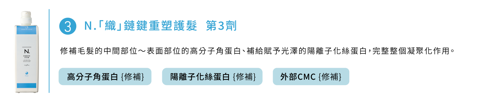 N.織鏈鍵重塑護髮第3劑成分介紹:高分子角蛋白、陽離子化絲蛋白、外部CMC修護毛鱗片